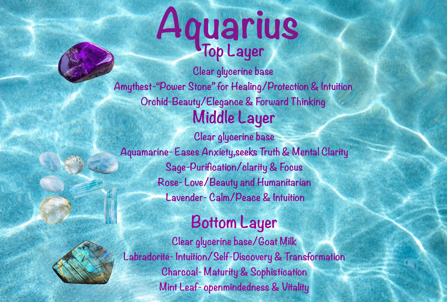 Zodiac Soaps: Aquarius (Layered)