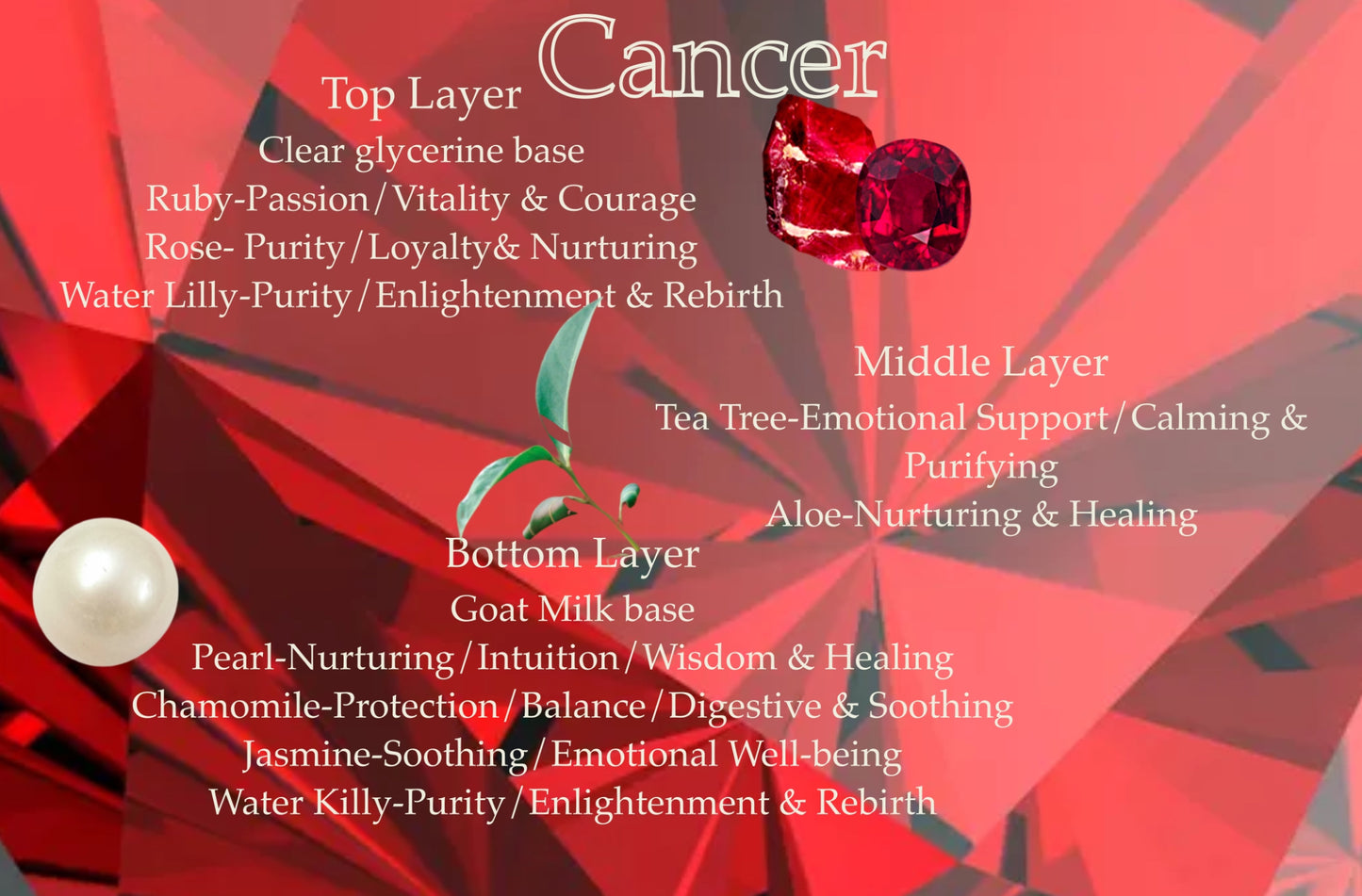 Zodiac Soaps: Cancer (Layered)